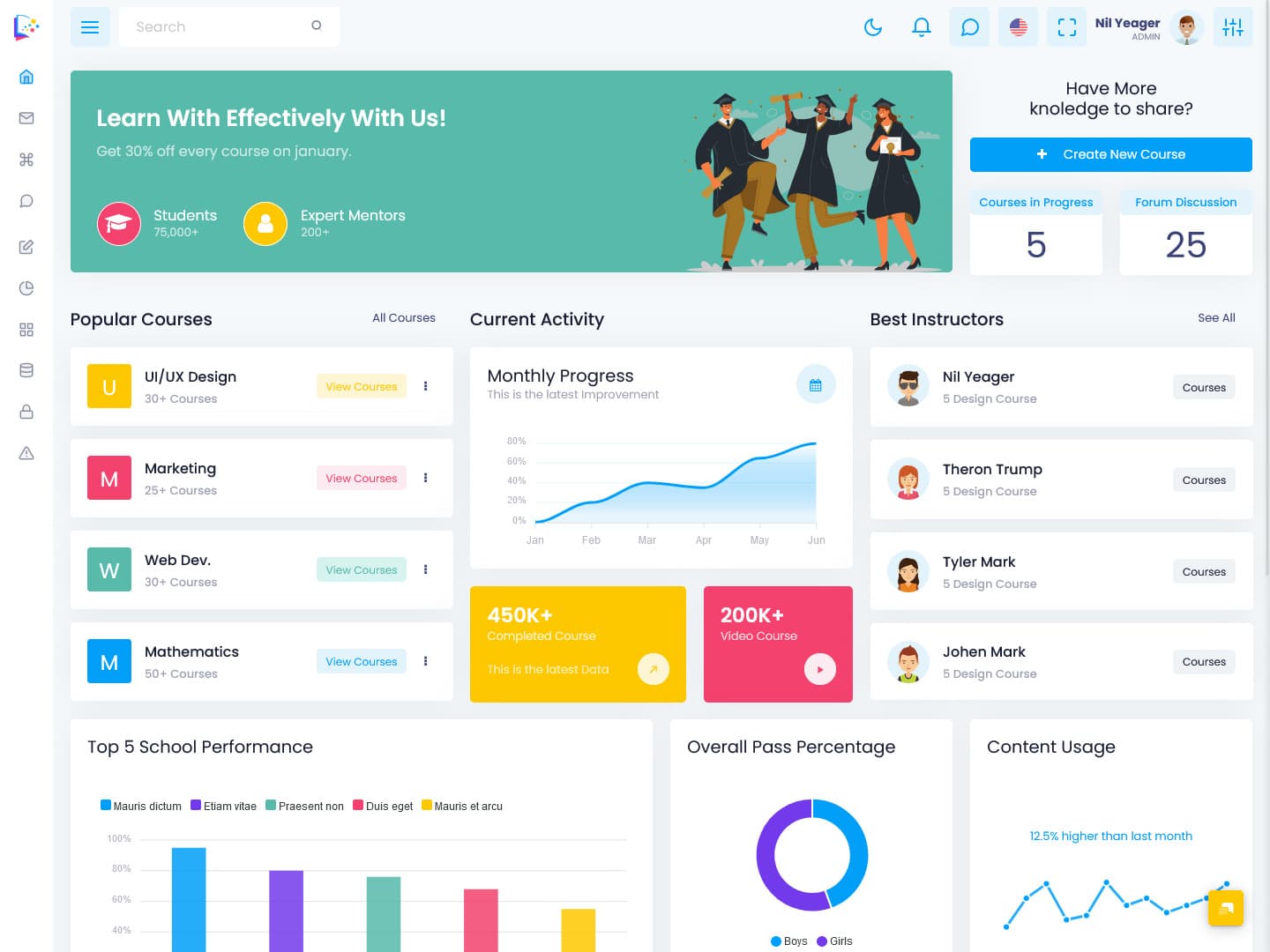 /projects/ecampus/dashboard.jpg